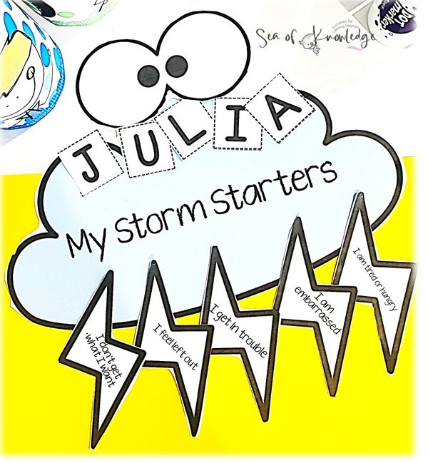 Understanding what triggers anger is crucial for kids in learning how to manage it. The My Storm Starters Printable Craft allows children to identify what sets off their “storm” of anger.